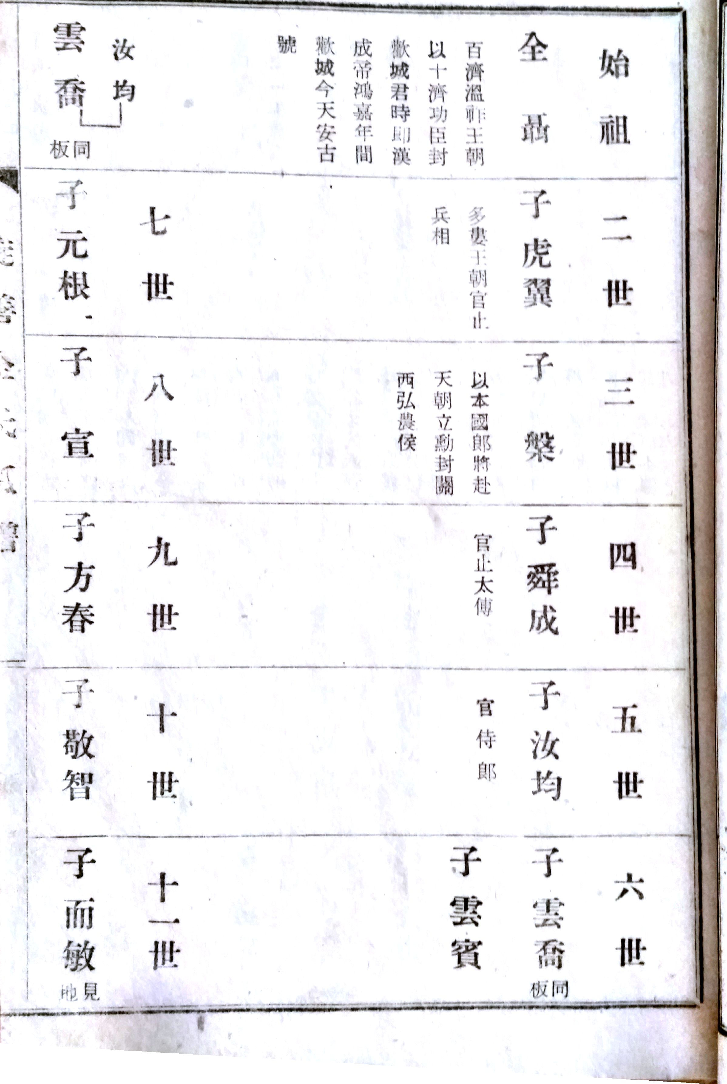 족보